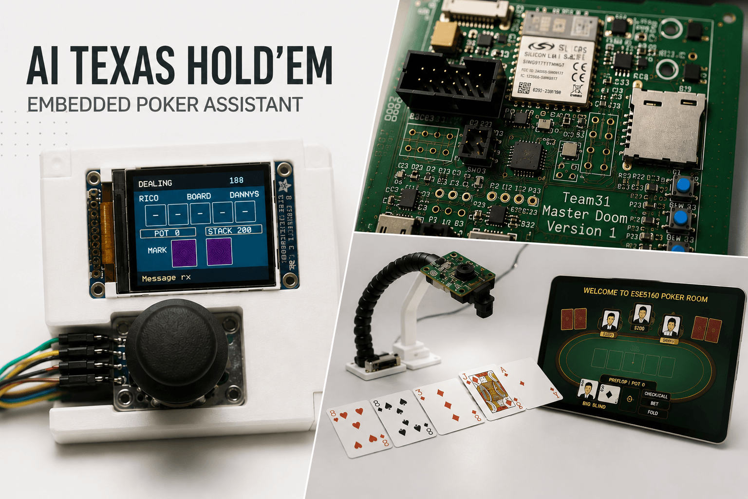 Embedded poker assistant cover showing LCD controller, custom PCB, camera setup, and poker dashboard